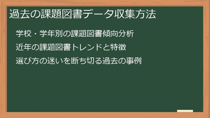 過去の課題図書データ収集方法