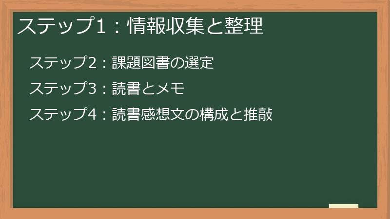 ステップ1：情報収集と整理