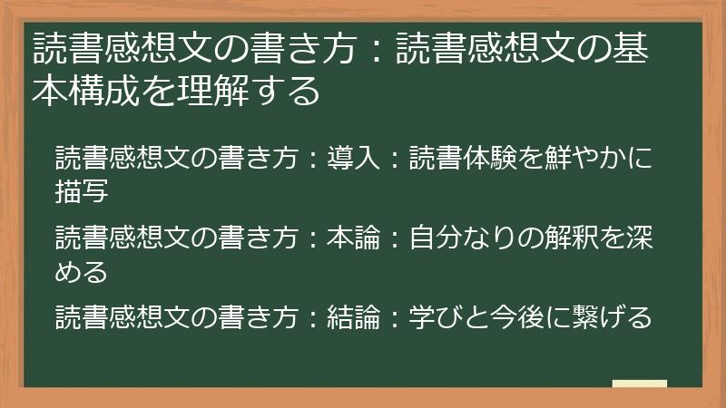 読書感想文の書き方：読書感想文の基本構成を理解する