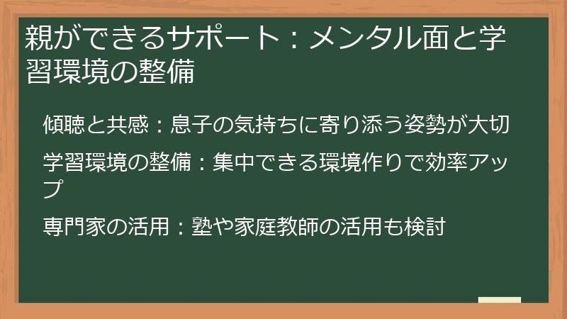 親ができるサポート：メンタル面と学習環境の整備