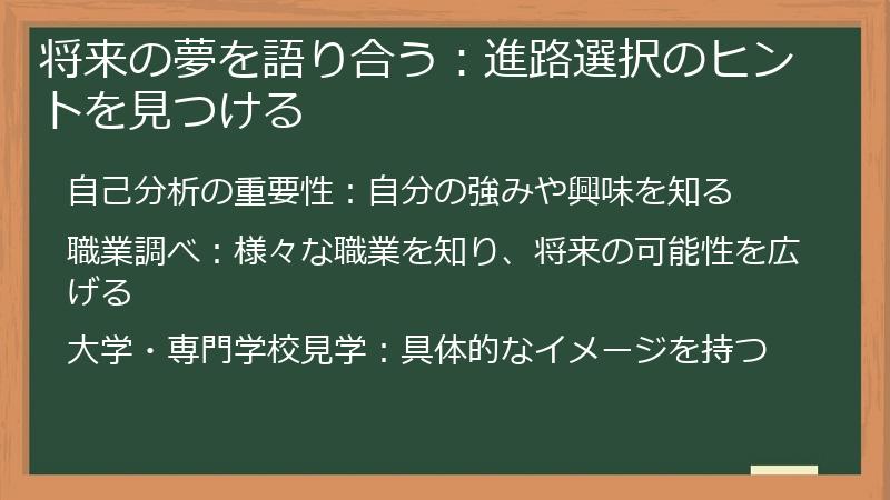 将来の夢を語り合う：進路選択のヒントを見つける