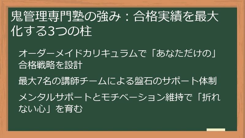 鬼管理専門塾の強み：合格実績を最大化する3つの柱