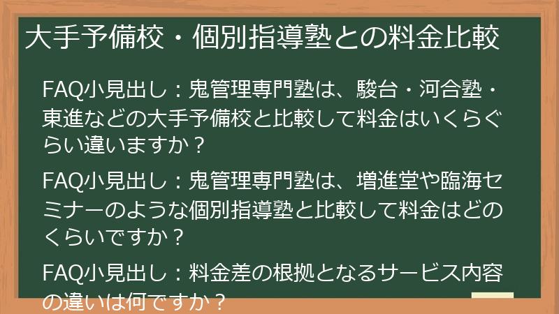 大手予備校・個別指導塾との料金比較