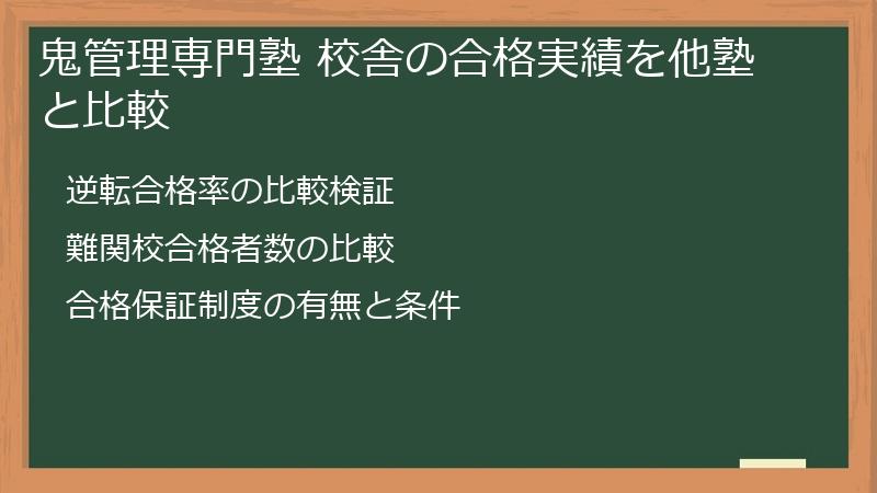 鬼管理専門塾 校舎の合格実績を他塾と比較