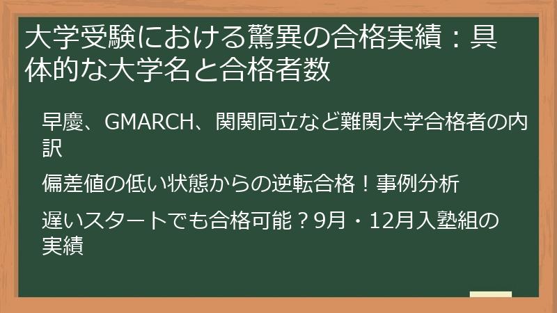 大学受験における驚異の合格実績：具体的な大学名と合格者数