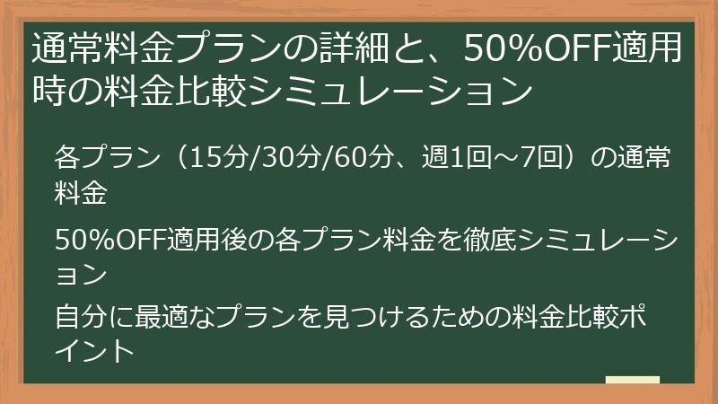 通常料金プランの詳細と、50%OFF適用時の料金比較シミュレーション