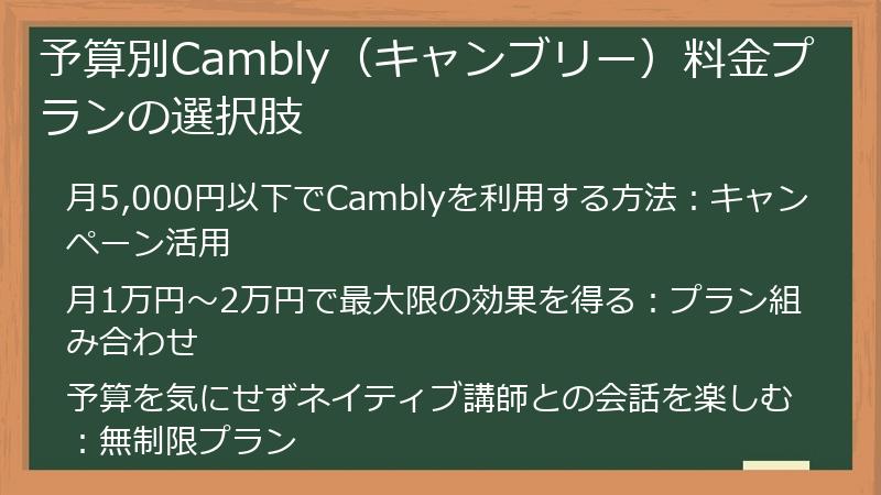 予算別Cambly（キャンブリー）料金プランの選択肢