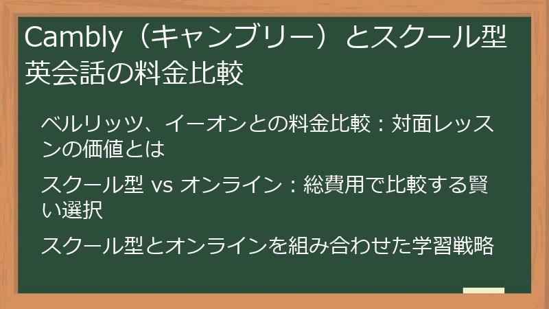 Cambly（キャンブリー）とスクール型英会話の料金比較