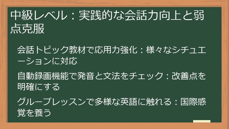 中級レベル：実践的な会話力向上と弱点克服