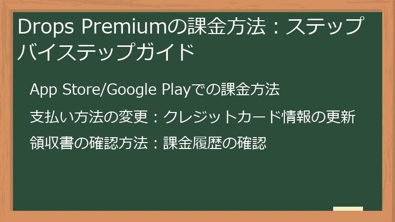Drops Premiumの課金方法：ステップバイステップガイド