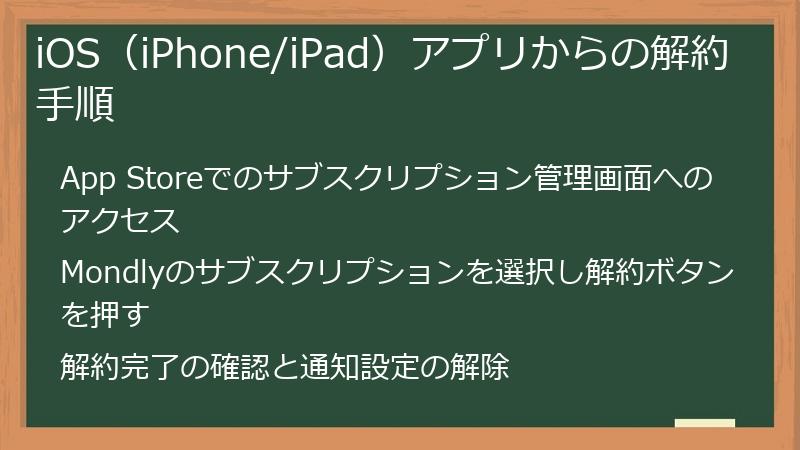 iOS（iPhone/iPad）アプリからの解約手順