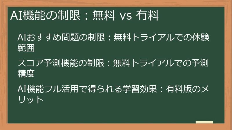 AI機能の制限：無料 vs 有料
