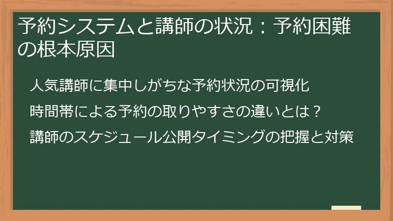 予約システムと講師の状況：予約困難の根本原因