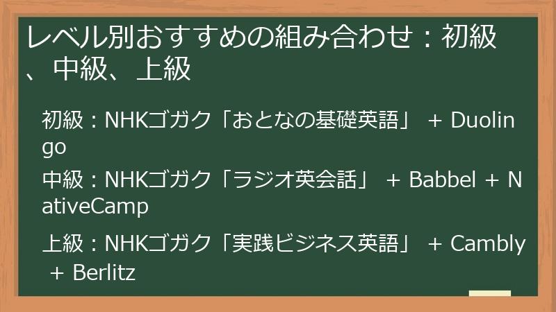 レベル別おすすめの組み合わせ：初級、中級、上級