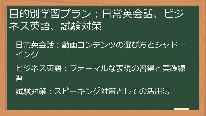 目的別学習プラン：日常英会話、ビジネス英語、試験対策