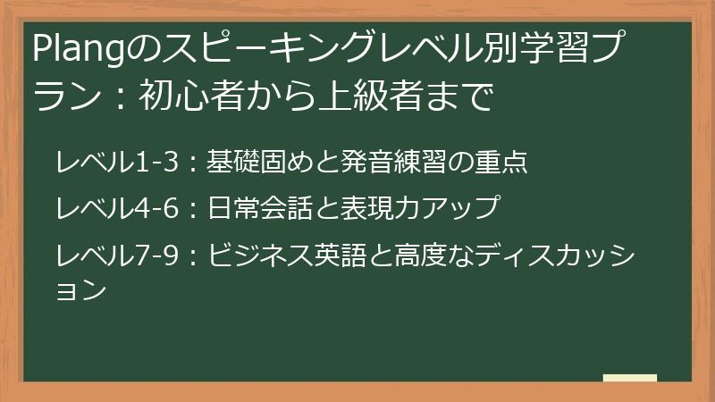 Plangのスピーキングレベル別学習プラン：初心者から上級者まで