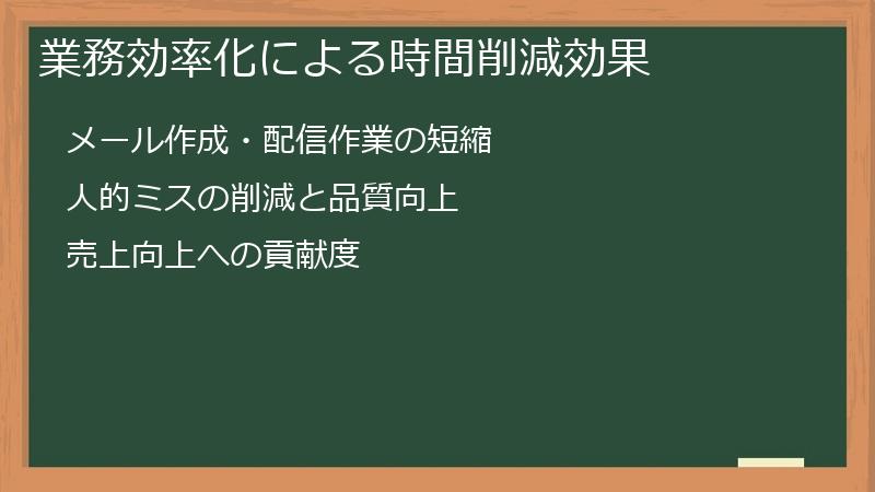 業務効率化による時間削減効果