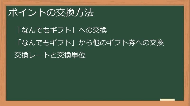 ポイントの交換方法