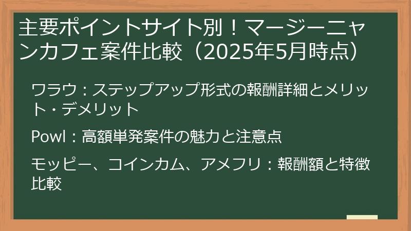主要ポイントサイト別！マージーニャンカフェ案件比較（2025年5月時点）