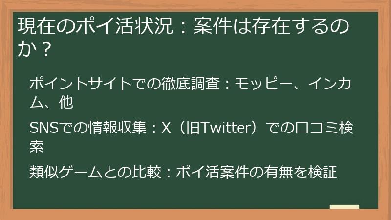 現在のポイ活状況：案件は存在するのか？