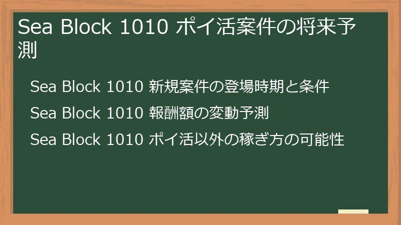 Sea Block 1010 ポイ活案件の将来予測
