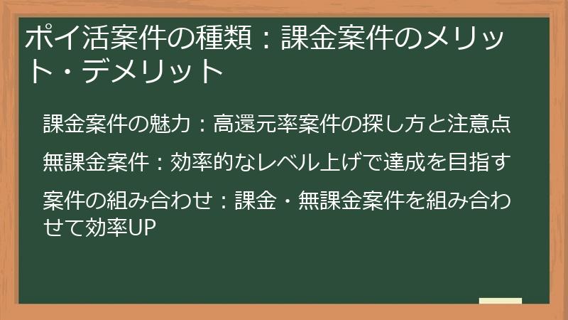ポイ活案件の種類：課金案件のメリット・デメリット