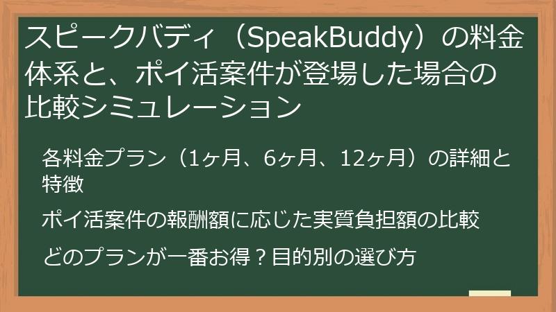 スピークバディ（SpeakBuddy）の料金体系と、ポイ活案件が登場した場合の比較シミュレーション