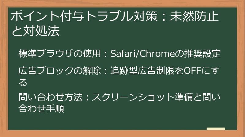 ポイント付与トラブル対策:未然防止と対処法