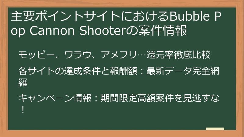 主要ポイントサイトにおけるBubble Pop Cannon Shooterの案件情報