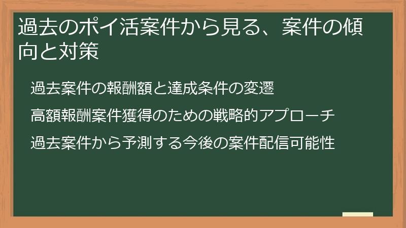 過去のポイ活案件から見る、案件の傾向と対策