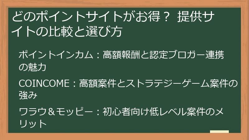 どのポイントサイトがお得？ 提供サイトの比較と選び方