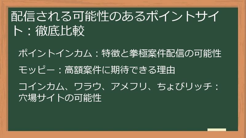 配信される可能性のあるポイントサイト：徹底比較