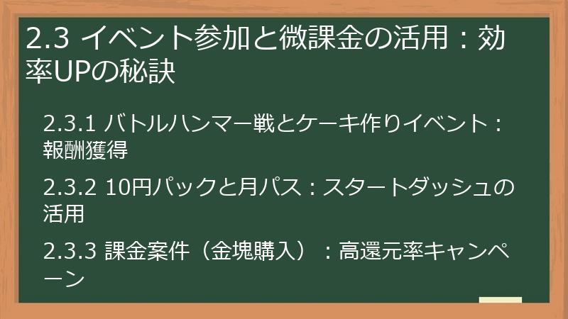 2.3 イベント参加と微課金の活用：効率UPの秘訣