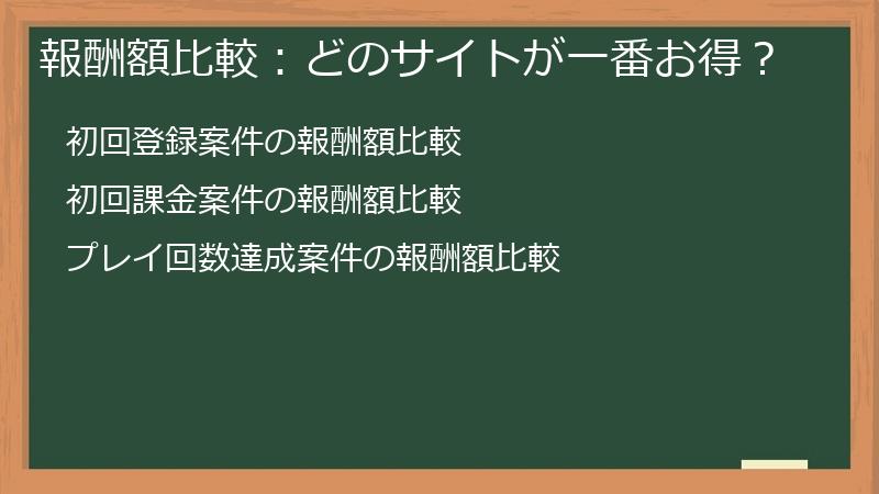 報酬額比較：どのサイトが一番お得？