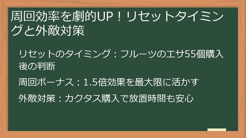 周回効率を劇的UP！リセットタイミングと外敵対策