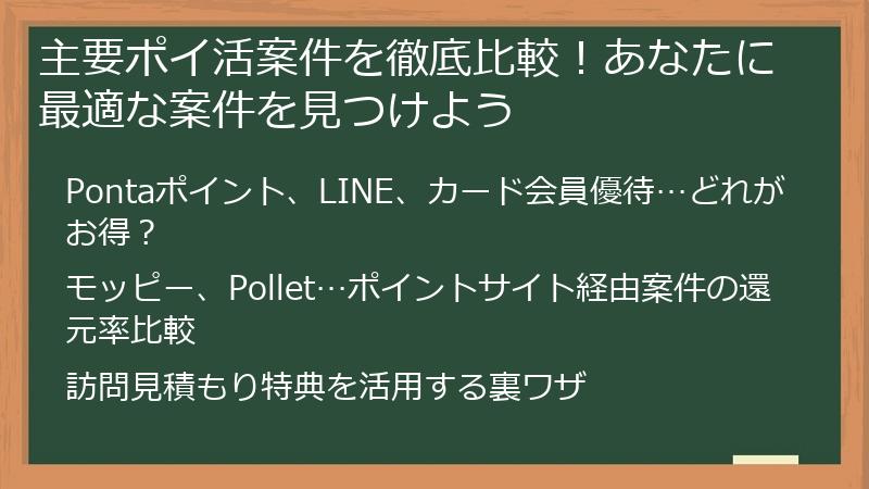 主要ポイ活案件を徹底比較！あなたに最適な案件を見つけよう