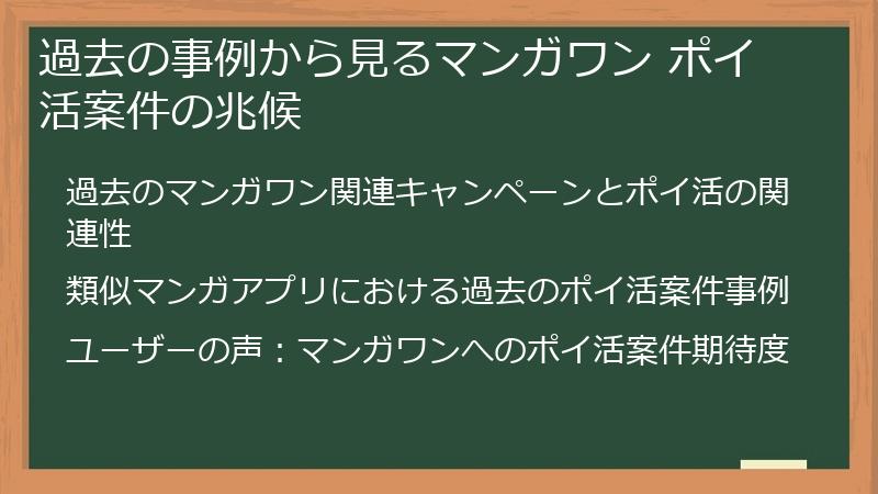 過去の事例から見るマンガワン ポイ活案件の兆候