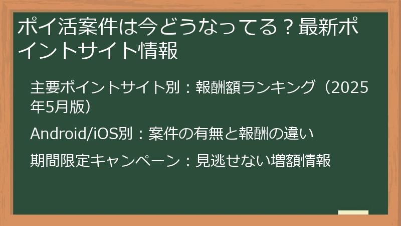 ポイ活案件は今どうなってる？最新ポイントサイト情報