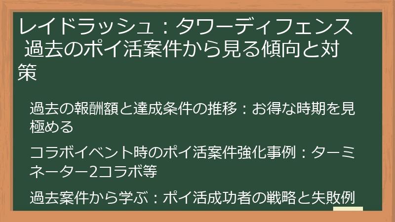 レイドラッシュ：タワーディフェンス 過去のポイ活案件から見る傾向と対策