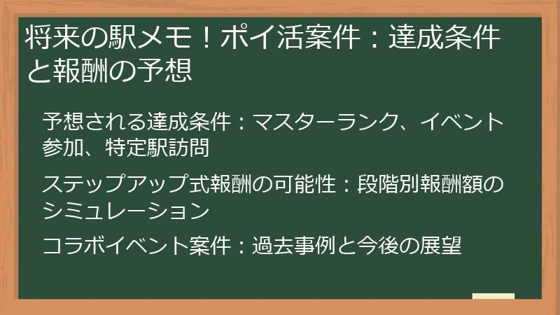 将来の駅メモ！ポイ活案件：達成条件と報酬の予想