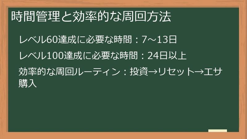 時間管理と効率的な周回方法