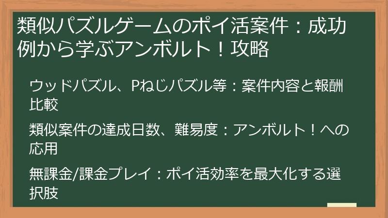 類似パズルゲームのポイ活案件：成功例から学ぶアンボルト！攻略