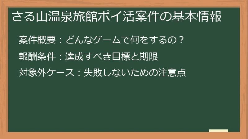 さる山温泉旅館ポイ活案件の基本情報