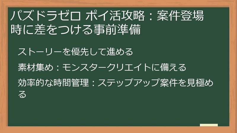 パズドラゼロ ポイ活攻略：案件登場時に差をつける事前準備