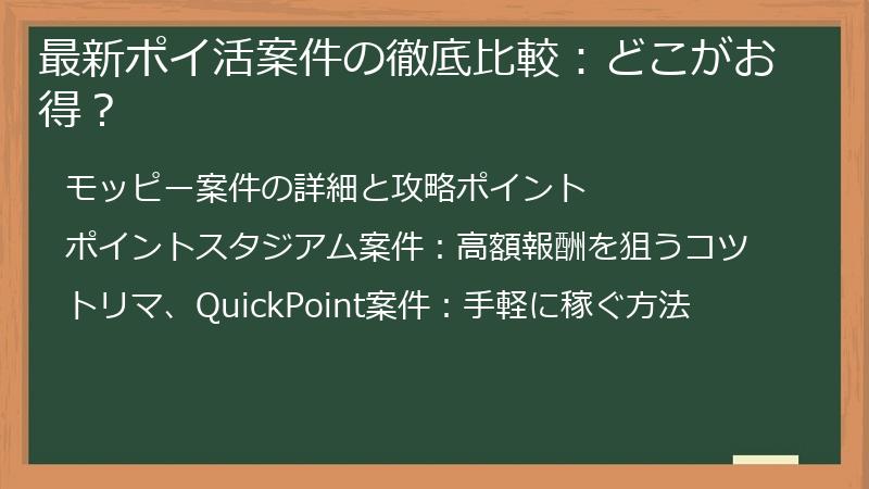 最新ポイ活案件の徹底比較：どこがお得？
