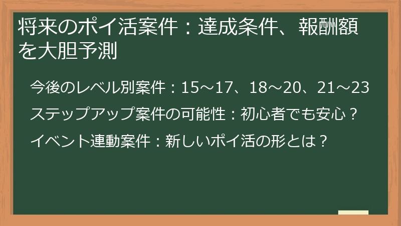 将来のポイ活案件：達成条件、報酬額を大胆予測