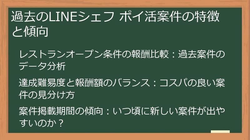 過去のLINEシェフ ポイ活案件の特徴と傾向