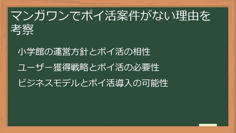 マンガワンでポイ活案件がない理由を考察