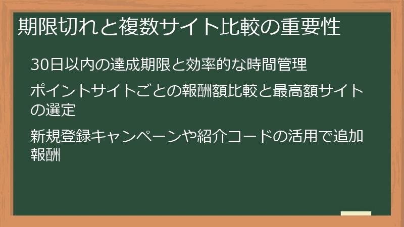 期限切れと複数サイト比較の重要性