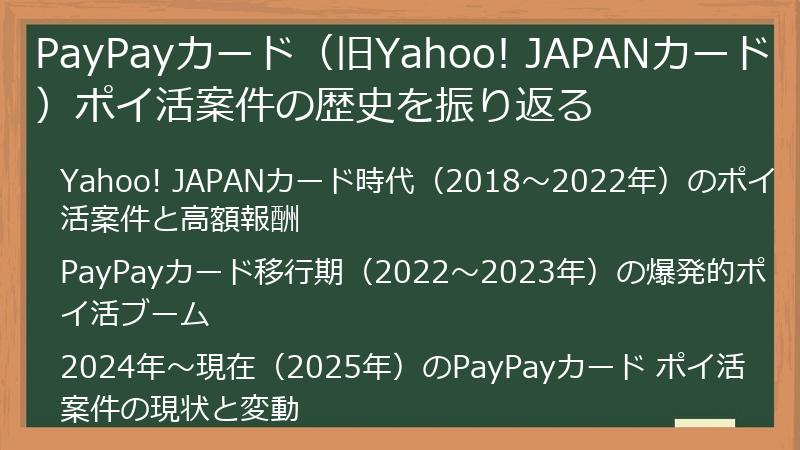 PayPayカード（旧Yahoo! JAPANカード）ポイ活案件の歴史を振り返る